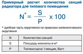 Формула расчета секций радиатора Формула расчета секций радиатора