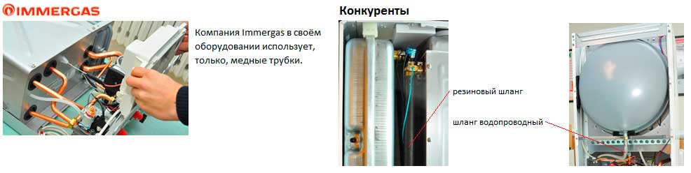 Узлы из медных труб Узлы из медных труб