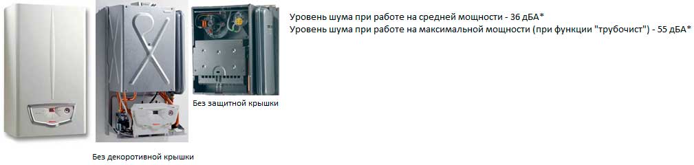 Шумозащита Шумозащита
