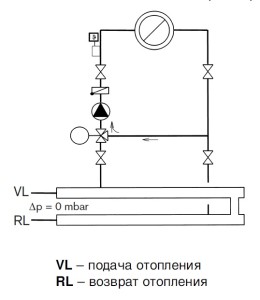 Отопительный контур со смесителем Отопительный контур со смесителем