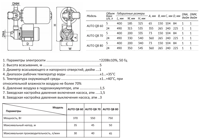 Unipump Auto QB 5 л купить
