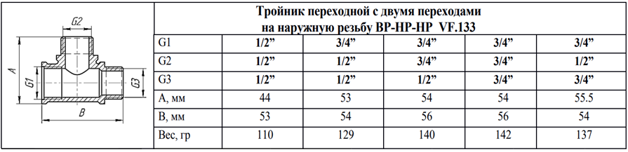 Valfex Тройник переходной с двумя переходами на НР