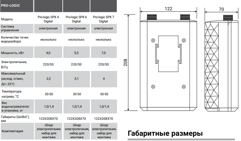 Zanussi Pro-logic Digital размеры и технические характеристики