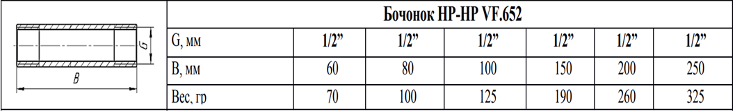 Бочонок НР-НР- Valfex.652