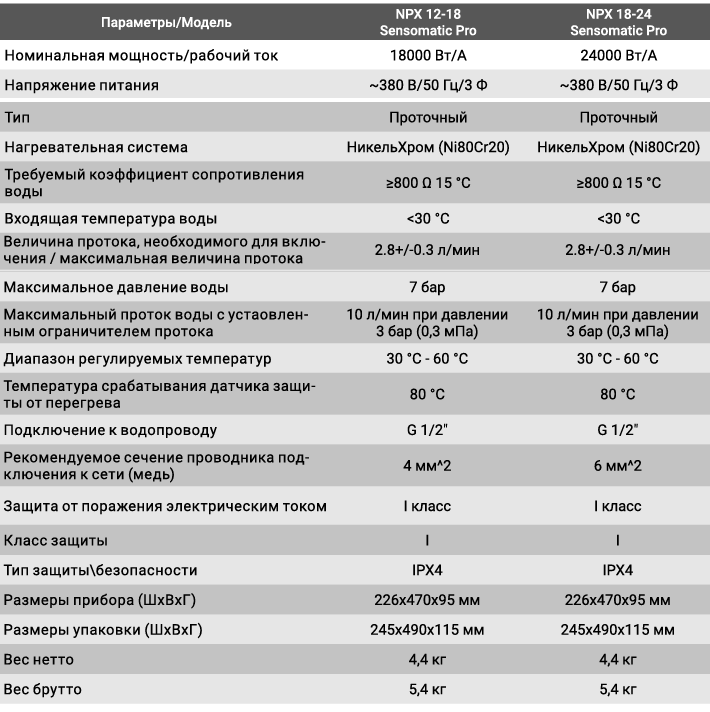 Водонагреватель Electrolux NPX 12-18 Sensomatic Pro характеристика