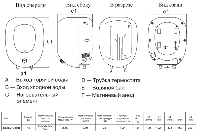 Водонагреватель Haier ES15V-Q1(R) технические характеристики