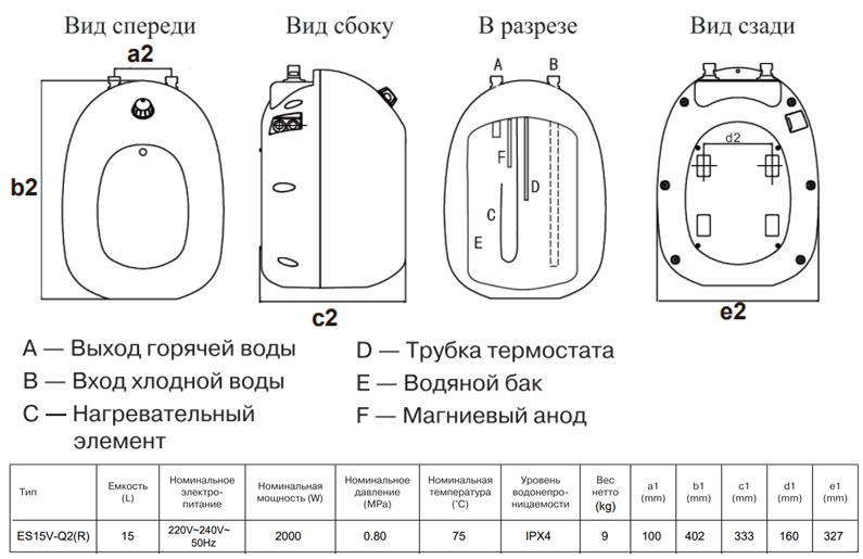Водонагреватель Haier ES15V-Q2(R) технические характеристики