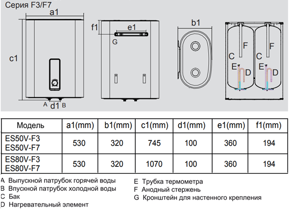 Водонагреватель электрический Haier ES-V-F3 технические характеристики