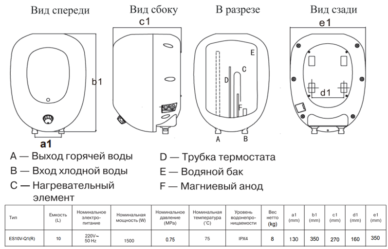 Водонагреватель электрический Haier ES10V-Q1(R) технические характеристики