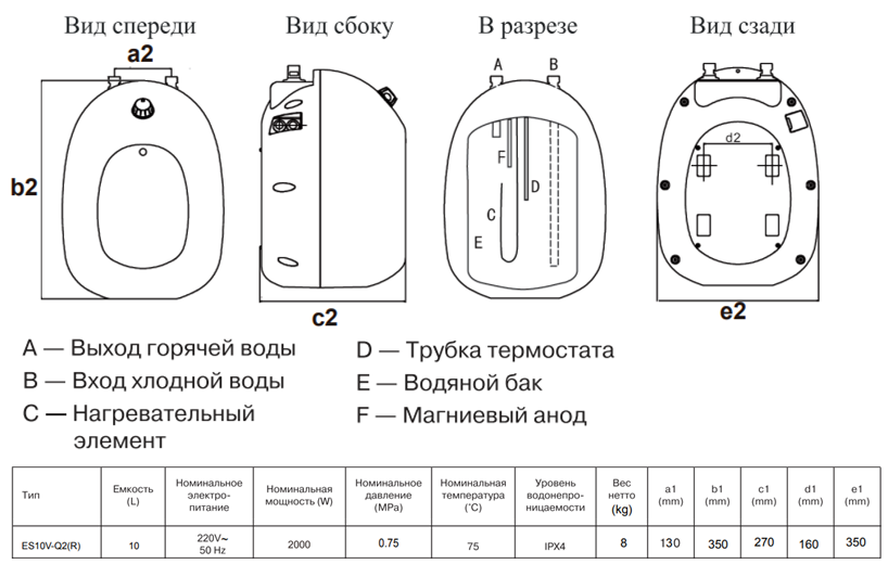 Водонагреватель электрический Haier ES10V-Q2(R) технические характеристики