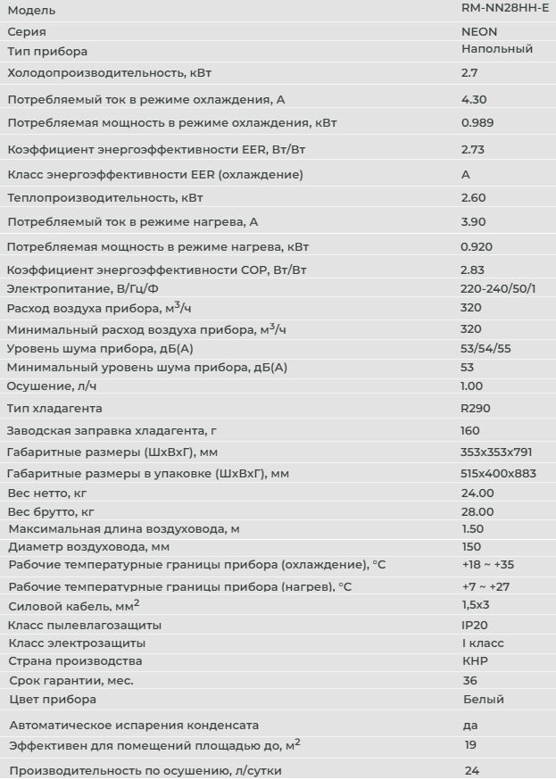 Кондиционер Royal Clima Neon тех.характеристика