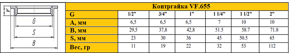 Valfex VF.655 контргайка