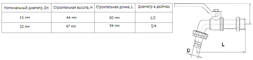 Кран шаровой STI водоразборный