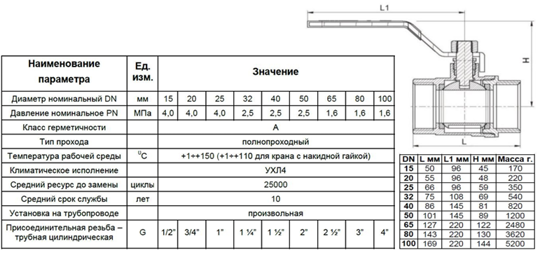Кран шаровой Sti вн-вн рычаг купить в Минске