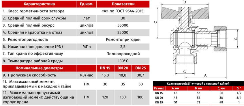 Кран шаровой Sti накидная гайка угловой (для котлов)