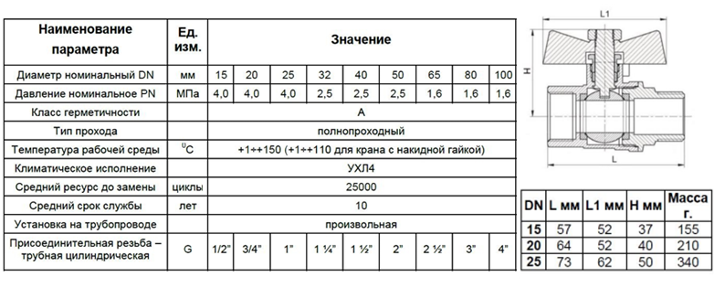 Кран шаровой Sti нр-вн бабочка купить Солигорск