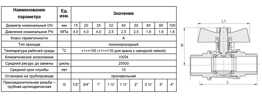 Кран шаровой Sti нр-нр бабочка
