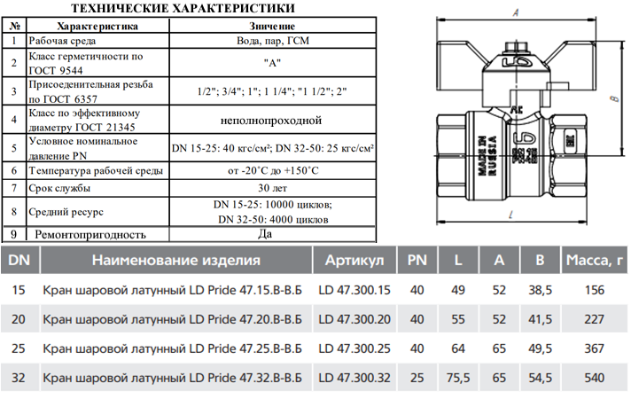 Кран шаровой латунный LD Pride 47 тех. характеристики