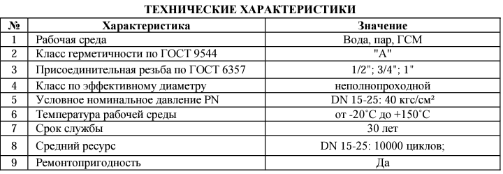 Кран шаровой латунный LD Pride 47.Н-ГШ.Б тех.характеристика