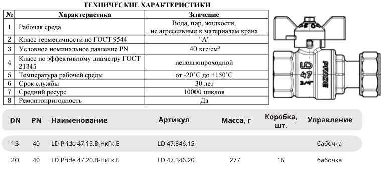 Кран шаровой латунный с накидной гайкой LD Pride  47.346 тех. х-ка