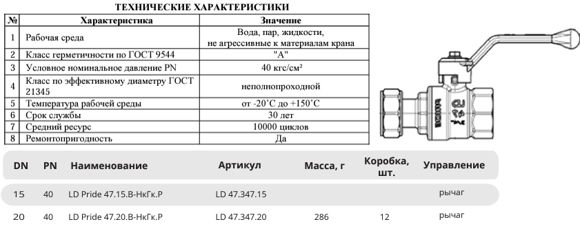 Кран шаровой латунный с накидной гайкой LD Pride  47.347 тех. х-ка