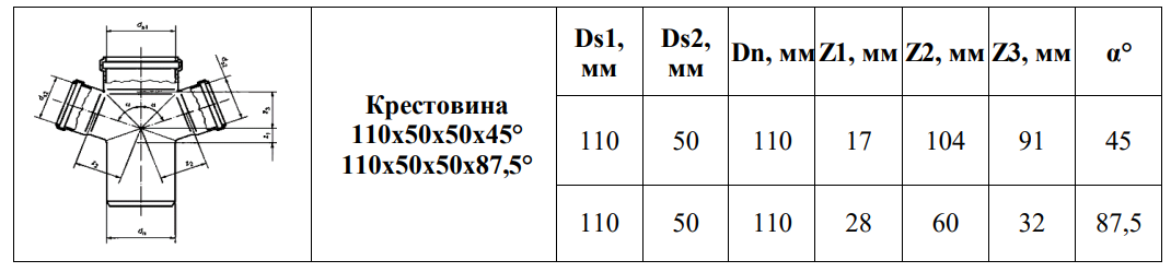 Крестовина одноплоскостная Valfex Prime 110-50-50