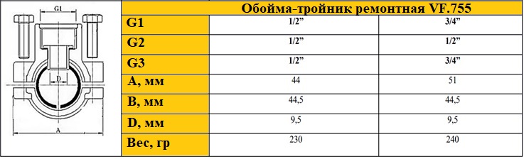 Обойма-тройник ремонтная Valfex