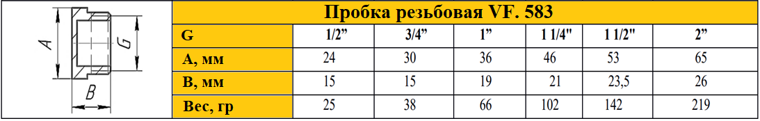 Пробка резьбовая Valfex латунь