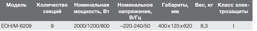 Радиатор Electrolux Sphere EOH-M-6209