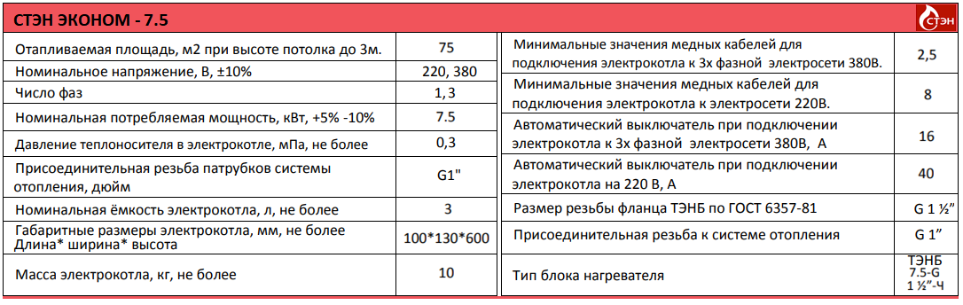СТЭН Эконом 7.5 котел газовый