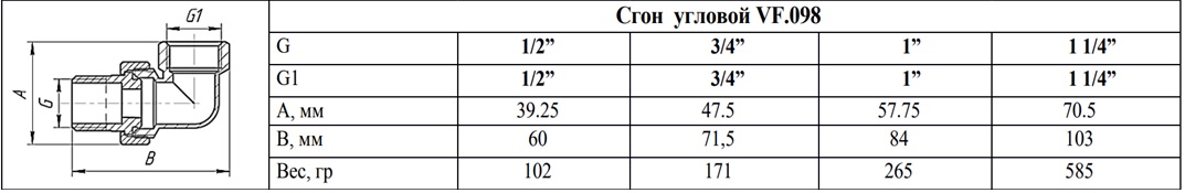 Сгон угловой (Американка) Valfex