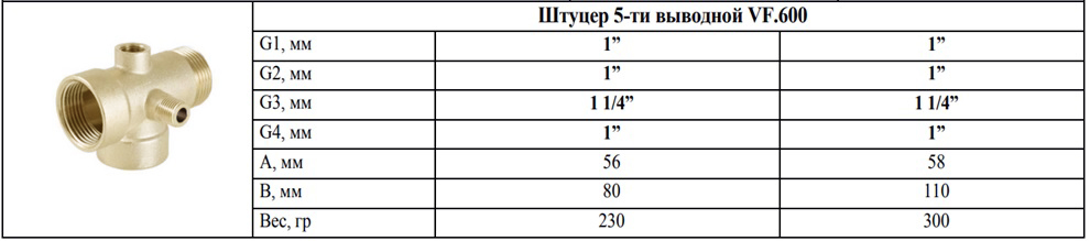Штуцер 5 выводной Valfex