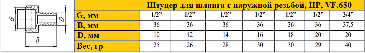 Штуцер для шланга Valfex VF.650 НР купить