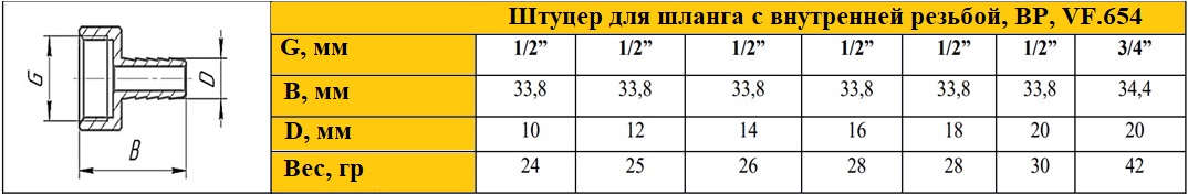 Штуцер для шланга Valfex VF. 654