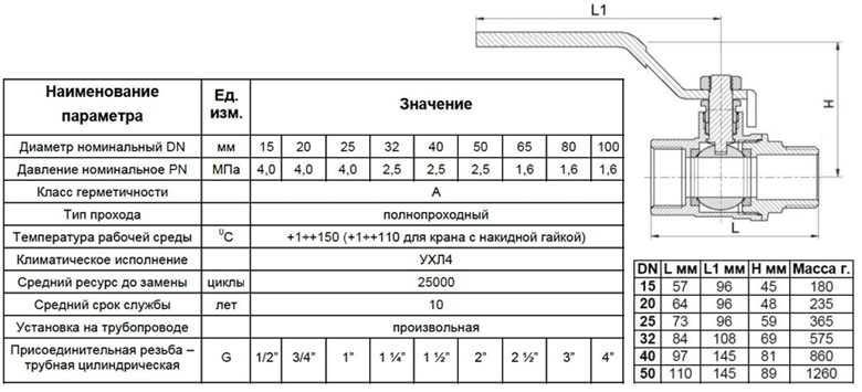 Кран шаровой Sti нр-вн рычаг
